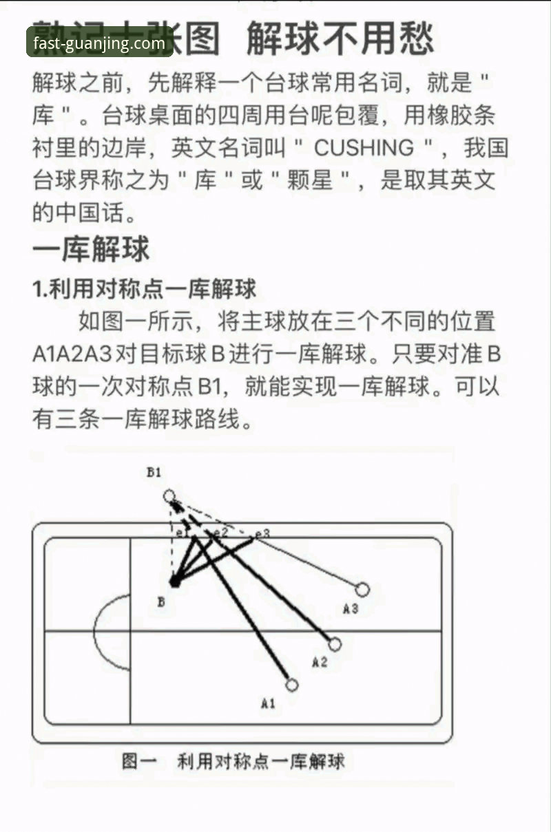 掌握中超焦点战复盘的关键技巧，冠竞体育平台看球必备知识