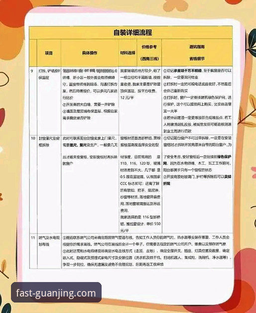 冠竞体育APP使用教程：从下载到高效操作的全流程指南