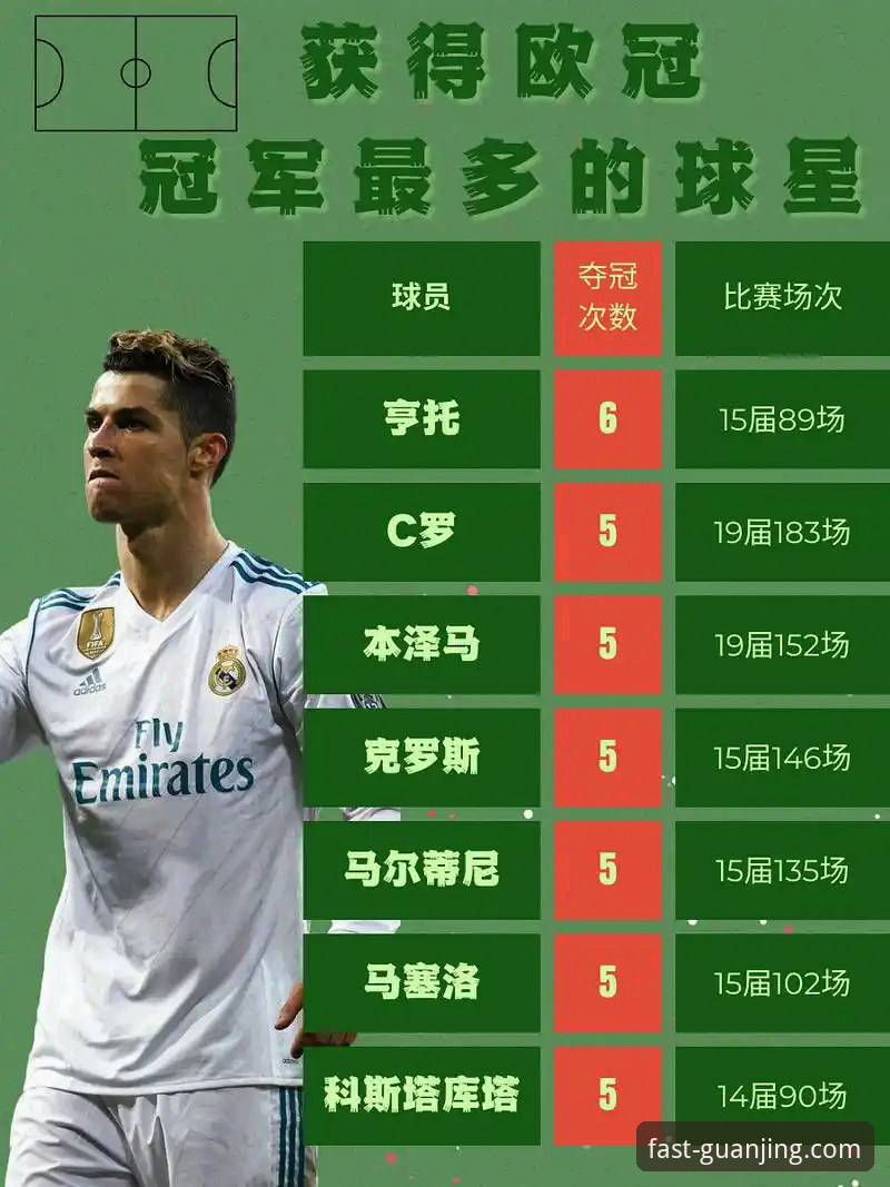 冠竞体育注册下载不了怎么办 皇马选帅内幕全解析——冠竞体育用户必看的实用摸底指南